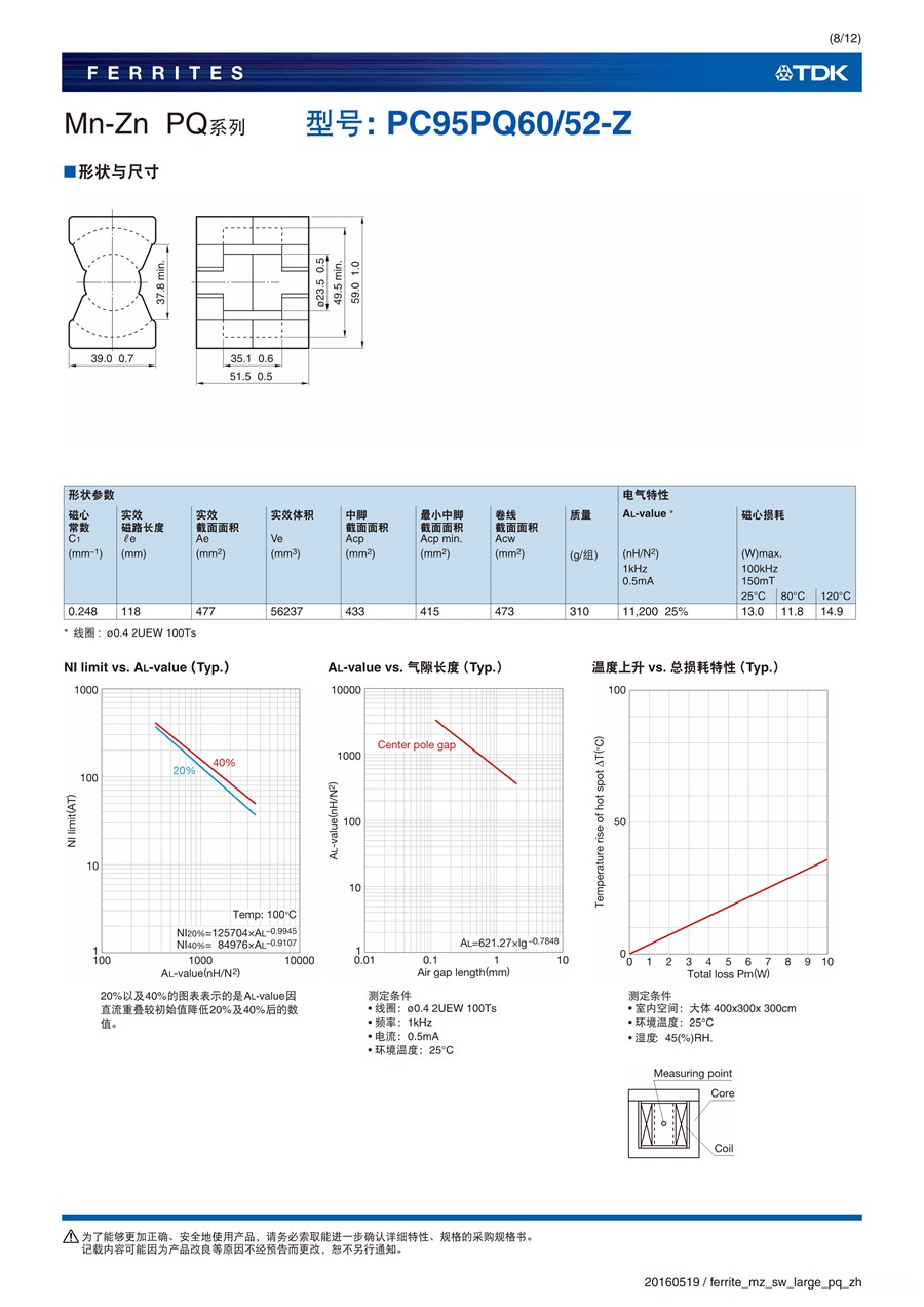 ferrite_mz_sw_large_pq_zh_8.jpg