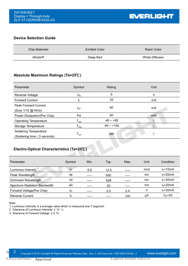 F511SDRWB-S530-A3_2.png