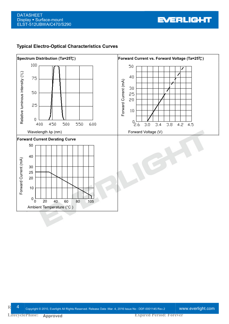 ST512UBWA-C470-S290_4.png